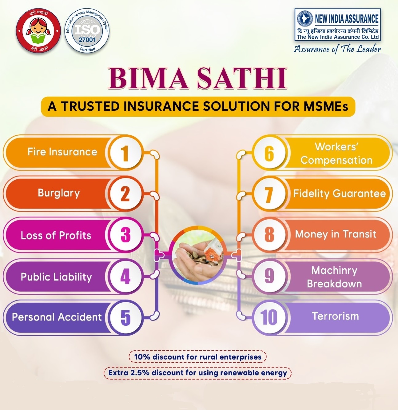 Bima Sathi for MSMEs